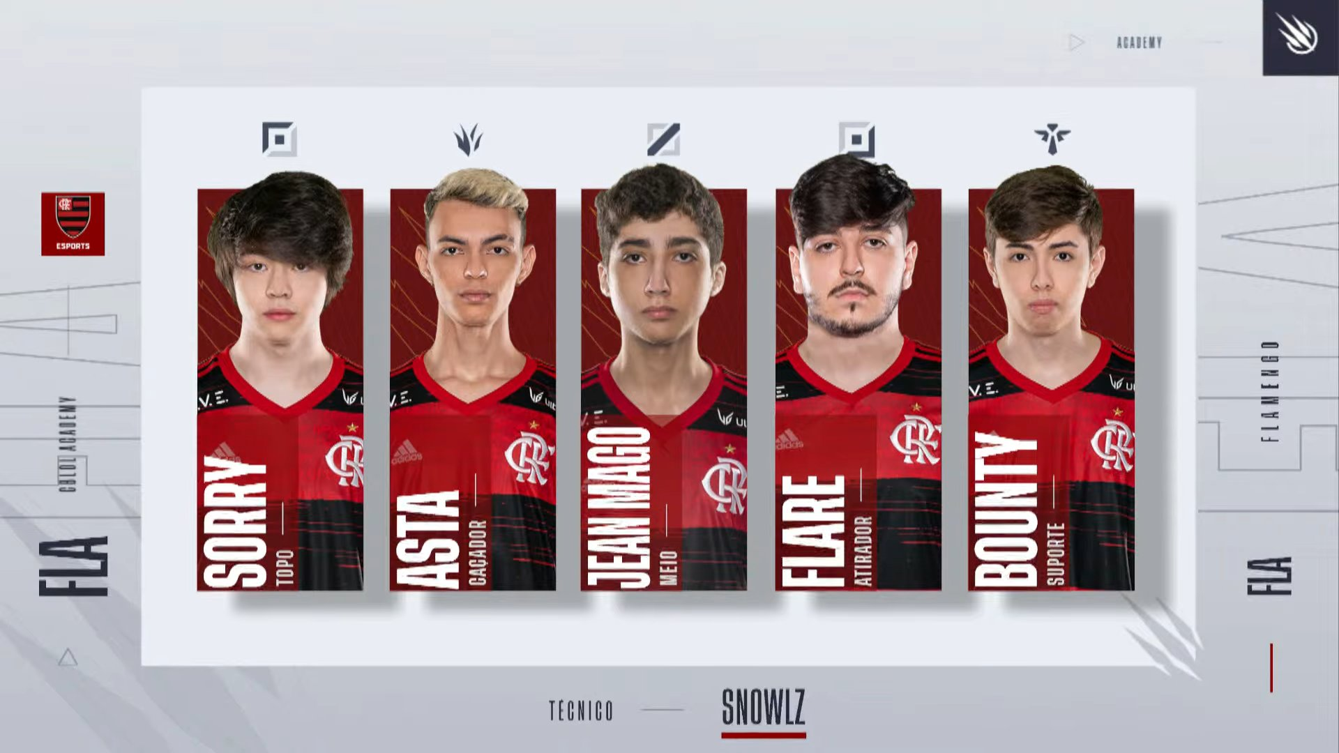 Wild Tour Finals 2021: TSM supera Só Agradece e fica com o título