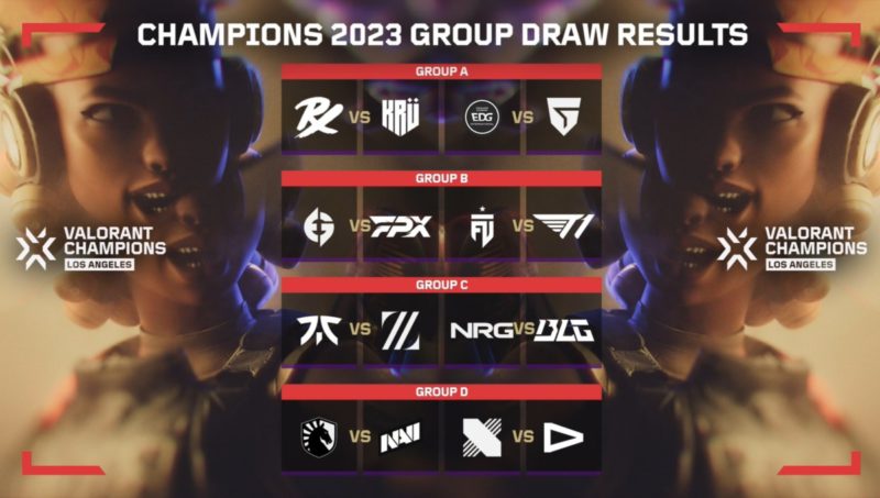 Confira as equipes classificadas para o VALORANT Champions 2022